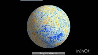 size comparison beyond the universe