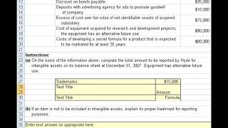 Intangible Assets - Identification and Classification, E12-3