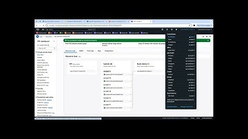 How AWS Cross Region Failover Saves Your Business!