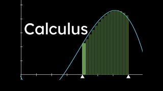 Visualizing Integrals