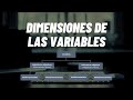 Dimensiones de las variables | Masterclass