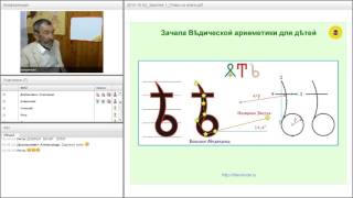 Говоров В И    Зачала ведической арифметики, 1 занятие