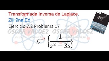 Ejercicios 7.2 Problema 17 Dennis G. ZILL ED 9na Ed. Transformada Inversa de Laplace