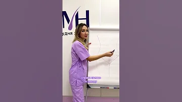Как правильно брить зону бикини, между процедурами электроэпиляции #электроэпиляциясочи #сочи