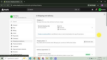How To Automate Shopify Dropshipping