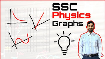 Class 4: Graph, RA Physics, Ishtiak Kabir Ratul  SSC Basic Free for HSC Students