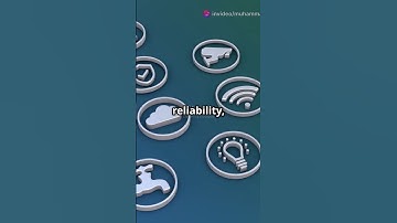 AWS Well-Architected Framework Explained – Best Practices for Cloud Success 🚀"