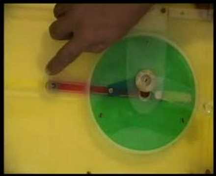 Module 3 Lecture 1 Kinematics of machines