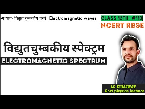 वीडियो: विद्युतचुंबकीय स्पेक्ट्रम से आप क्या समझते हैं?