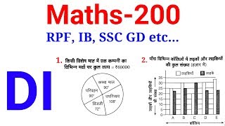 Maths Short trick in hindi //DI के ये प्रश्न पूछे गए है जरूर देखलेना RPF, SSC GD, IB etc..