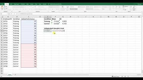 Independent-Samples t-test in Excel