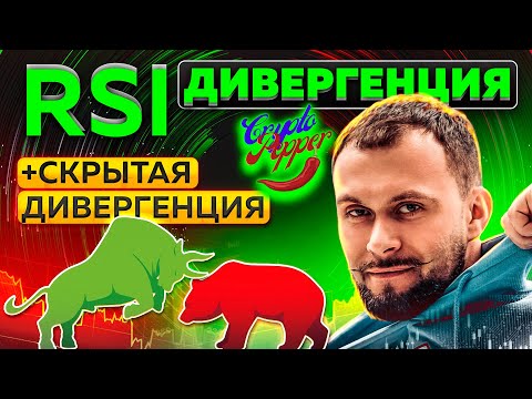 Скрытая бычья/медвежья дивергенция RSI трейдинг