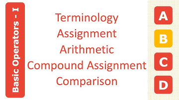 Lesson 2.1 - Basic Operators | Swift Coding Tutorial | ABCD