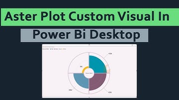 aster plot custom visual in power bi desktop || power bi custom visuals Laxmi skills