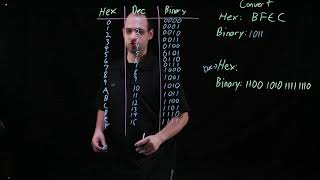 13 - Binary, Hex Practice Answers