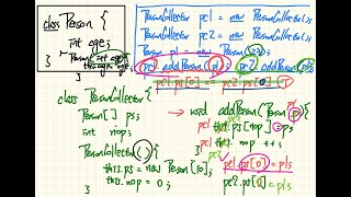 EECS2030 F19 Programming Test 2 Review 20191115