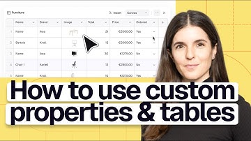 How to Use Custom Properties & Tables in Rayon