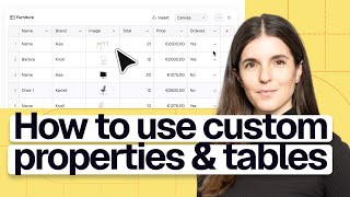 How to Use Custom Properties & Tables in Rayon