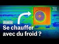 Pompe  chaleur  sauver lhumanit avec son radiateur 