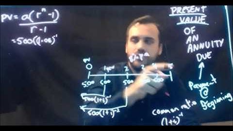 Present value of an annuity due