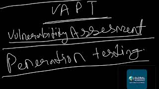 MIT Kerberos Installation on Hadoop 3 | Ubuntu Server | Secure Hadoop Authentication Part 1