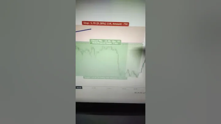 INTRADAY SCREENER -  Momentum Stocks Screener AND BREAKOUT SCREENER #SCREENER
