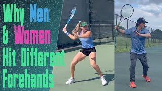 ATP vs WTA Forehands - Why Men and Women Should Hit Different Forehands