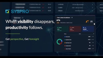 Stop Stockouts Before They Start | Real-Time ERP Visibility with Tempo Foresight