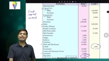 Accounts Ch 1 I Partnership Final Accounts I Illustration 5 I HSC I By Rahul Sir I Lecture 6