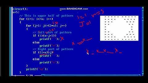 diamond pattern in c  language | hollow square pattern in c