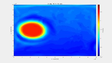 Planet atmosphere simulation - Southern hemisphere using SW model - Potential Vorticity map