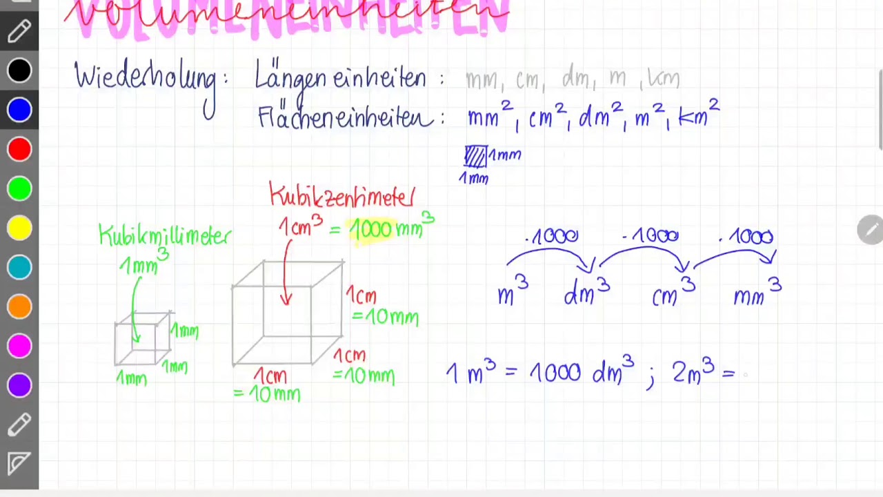 Volumeneinheiten - YouTube