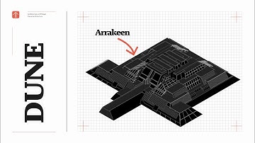 Architecture of DUNE