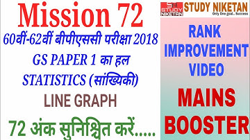 Mission 72 | 64th BPSC MAINS GS PAPER 1 | 60-62वीं बीपीएससी परीक्षा के हल | STUDY NIKETAN |