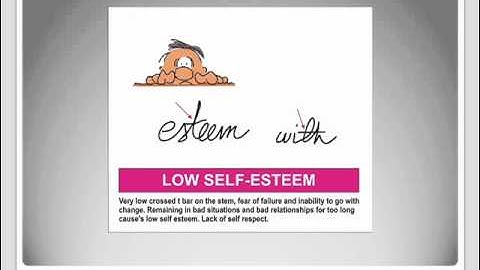 Handwriting Analysis - Million Dollar Secret