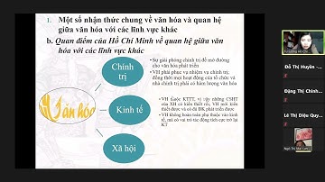 Tư Tưởng Hồ Chí Minh - Chương 6( Phần 2): TT HCM về văn hóa, đạo đức và con người