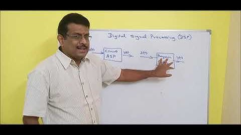 DSP 1_Need of DSP & Fourier