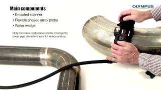 FlexoFORM™ Scanner for Pipe Elbow Inspection Overview