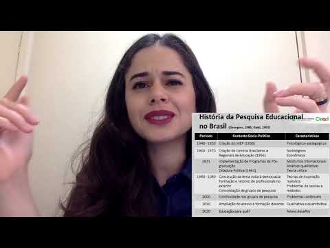 Vídeo: Quais são alguns tópicos de pesquisa educacional?