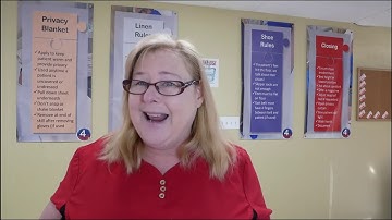 LIVE CNA Online Lecture Class 4