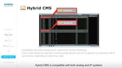 2014 AVTECH Solutions AVTECH陞泰科技 EagleEyes Apollopro apollo mars