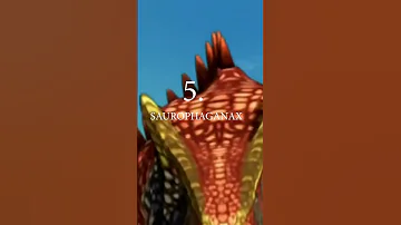 TOP 5 STRONGEST DINOSAURS FROM DINOSAUR KING Anime Dinosaurking 