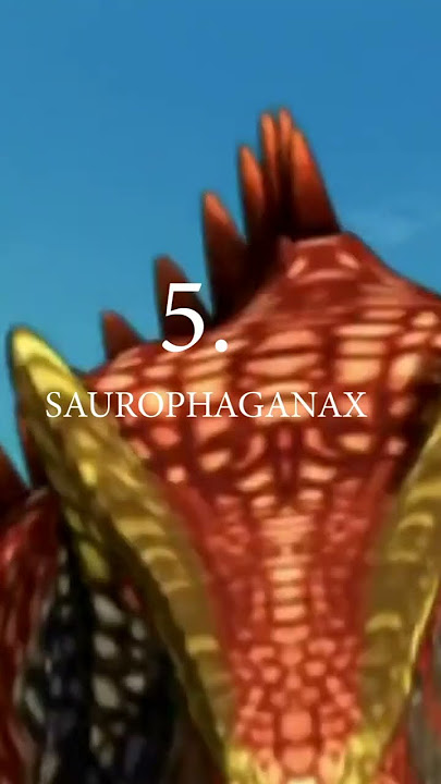 TOP 5 STRONGEST DINOSAURS FROM DINOSAUR KING #anime #dinosaurking