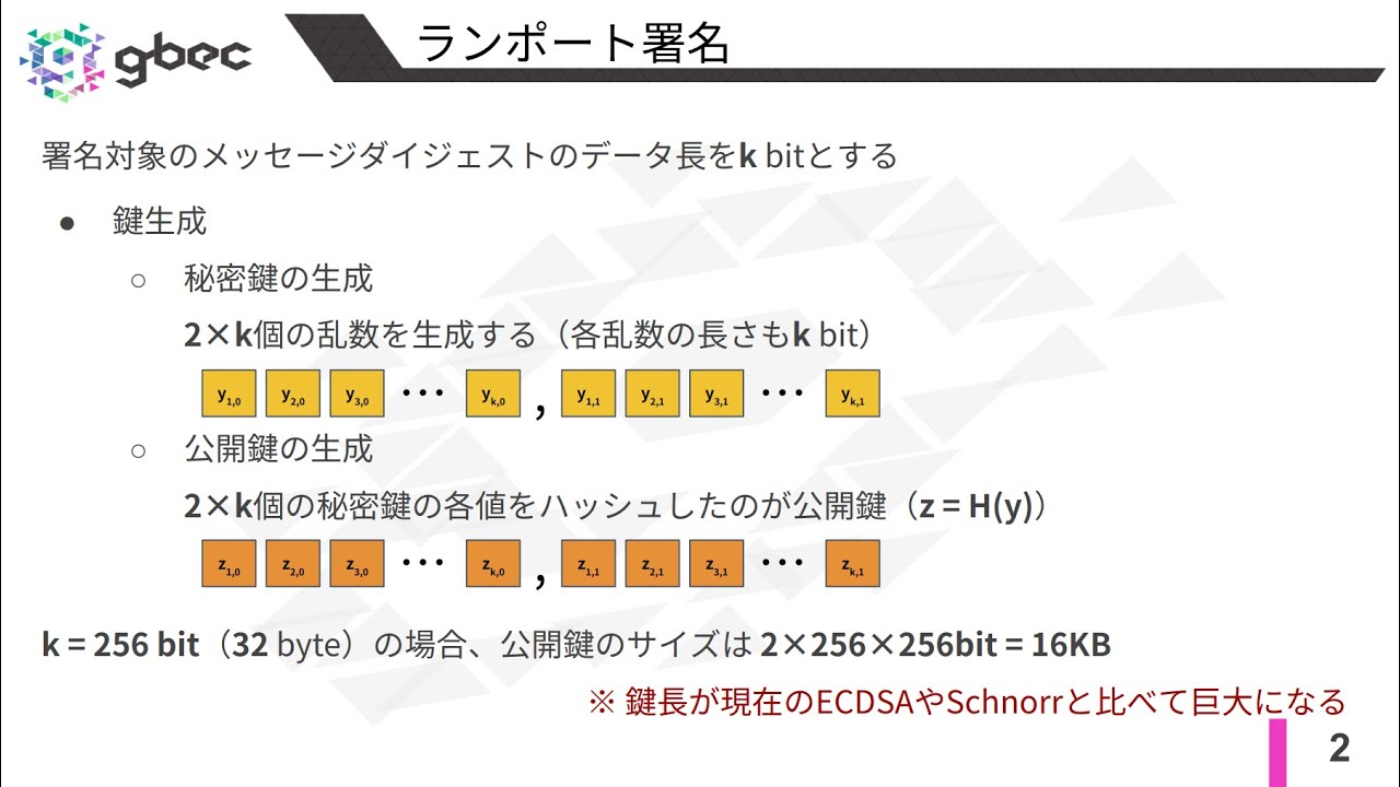 ビット コイン トランザクション 公開 鍵 (99) 사진