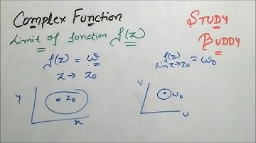 Complex function - Definition , Limit and Continuity II Base for Mapping