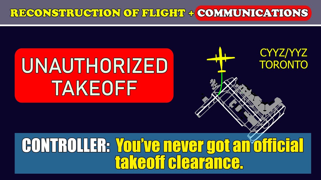 UNAUTHORIZED TAKEOFF, airplane departed without clearance | Air Canada Jazz Dash 8-300 | Toronto