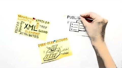 Creative Cloud Adobe FrameMaker 11 is here! link in description