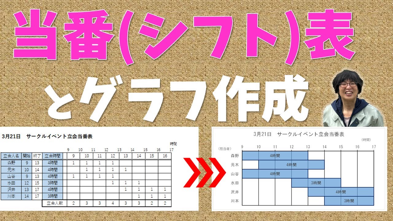 【パソコン教室】Excelで作る イベント当番立会表（表とグラフ）