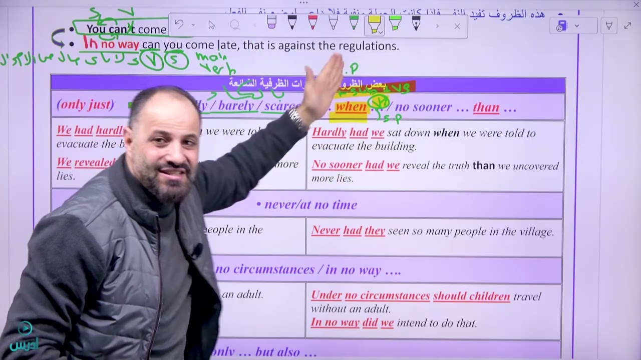 Negative inversion  النفي المعكوس 🔥 انجليزي توجيهي 