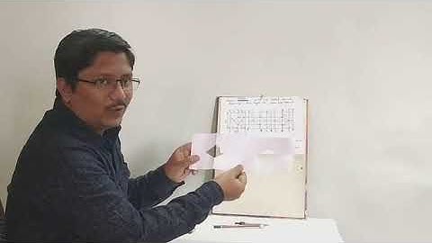 Development of square prism with square  hole drilled